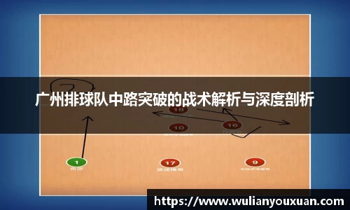 广州排球队中路突破的战术解析与深度剖析